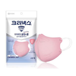 Kleenex 綠色纖薄清涼感降溫口罩 夏天專用 Light Fit Slim & Cool Mask 
