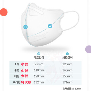 Kleenex 白色纖薄柔軟 夏天專用口罩 Light Fit Slim & Soft Mask