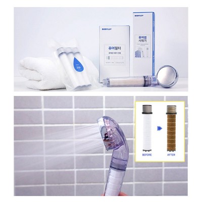 BODYLUV 韓國除菌過濾純淨水療花灑頭(連濾芯X1）